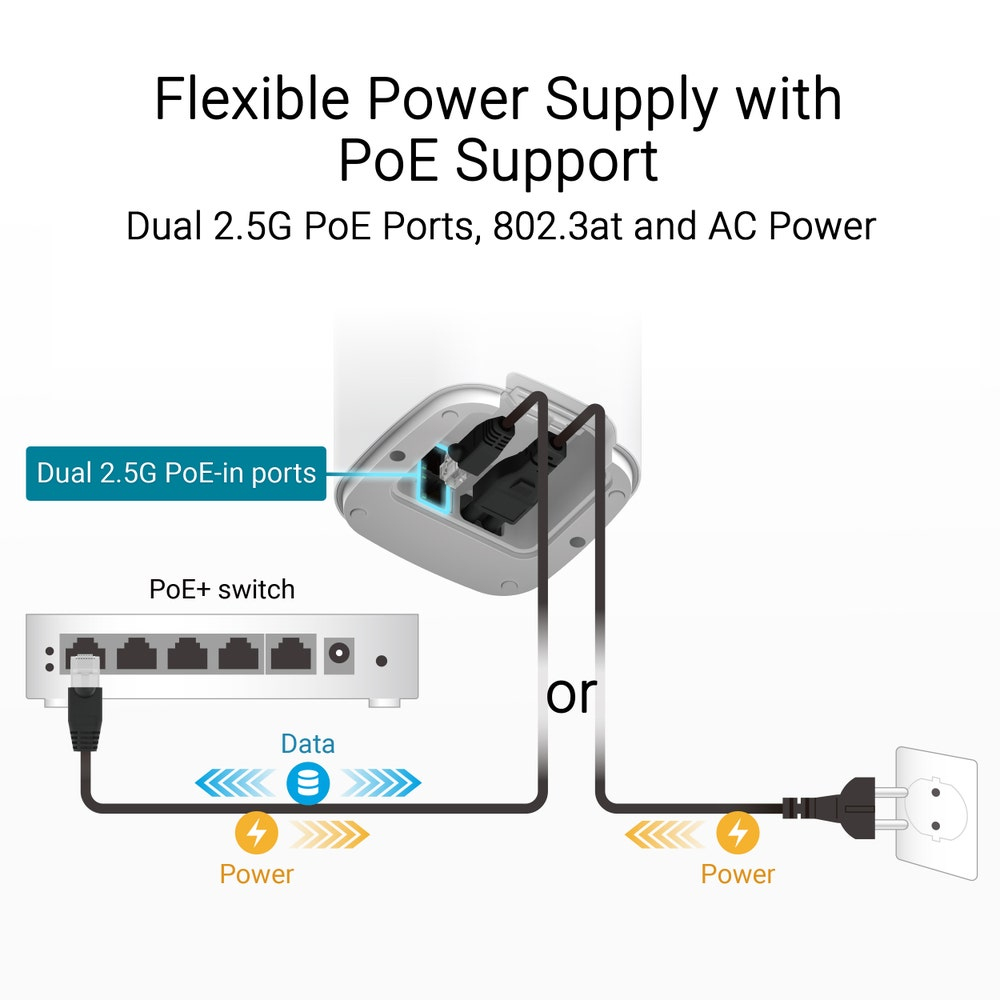 ASUS ZenWiFi BD5 Outdoor – image 6