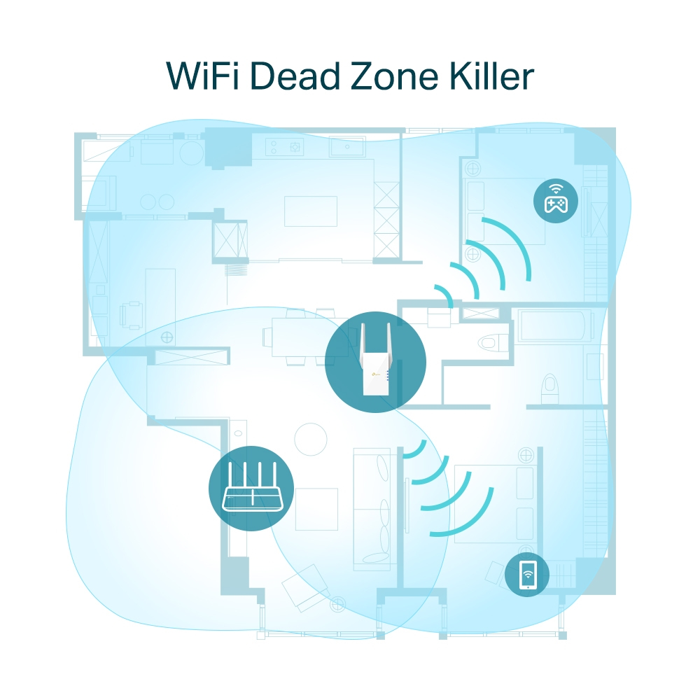 TP-Link AX1800 Wi-Fi Range Extender – image 4