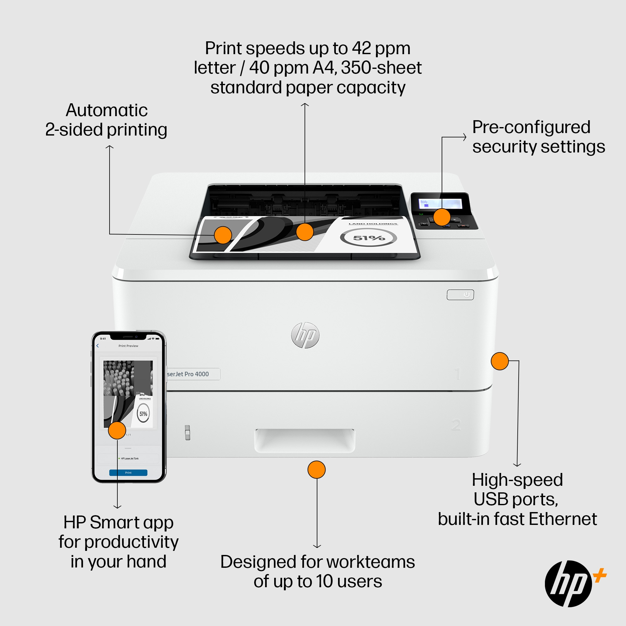 HP LaserJet Pro 4002dwe Printer – image 9