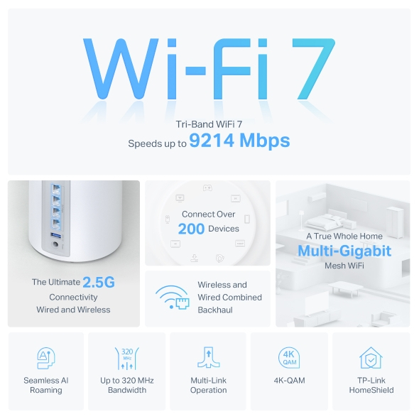 TP-Link 5025813029630 mesh wi-fi system Wi-Fi 7 (802.11be) White 4 – image 5
