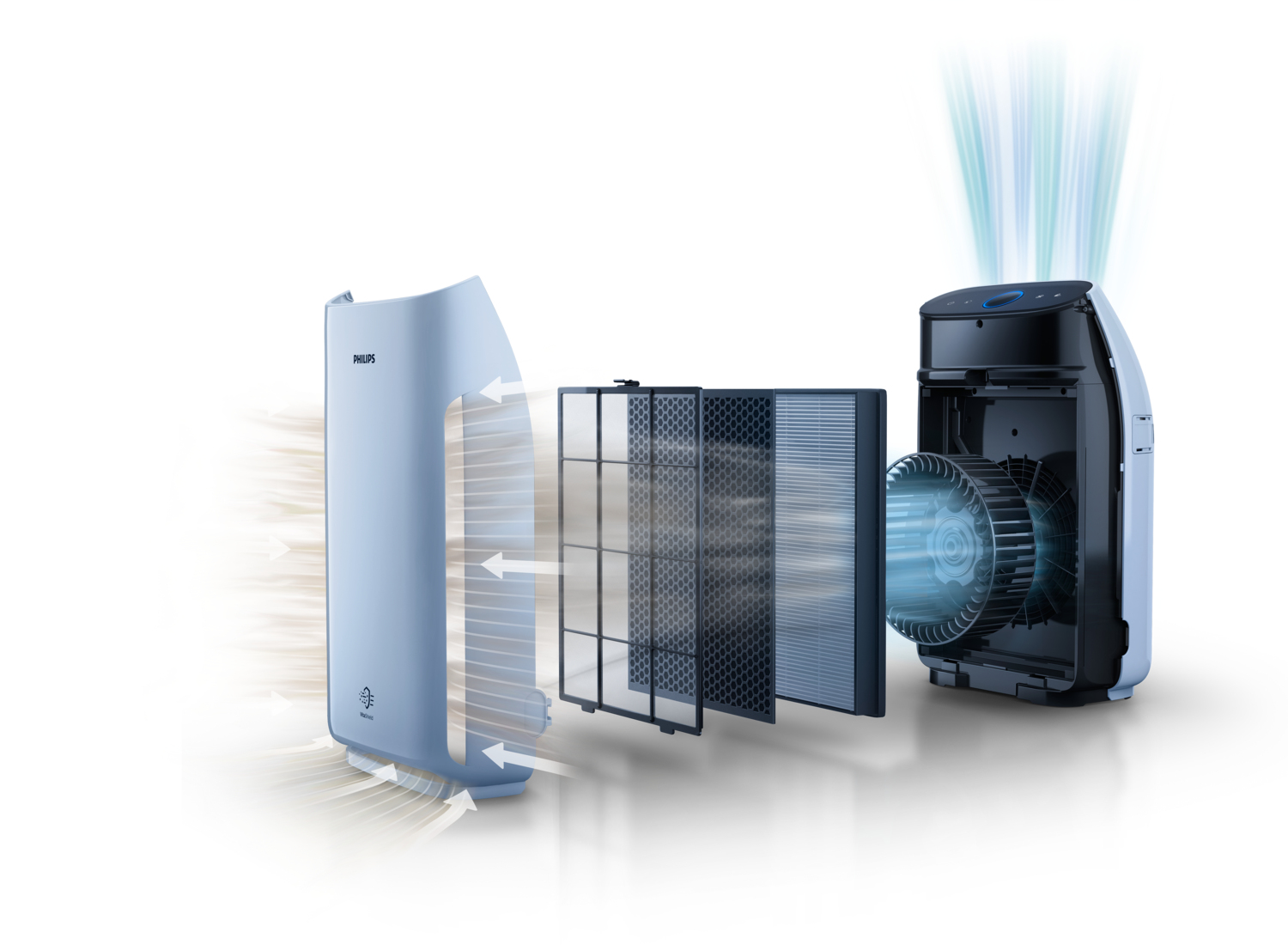 Philips 1000 series AC1217/10 air purifier 62 m² – image 5