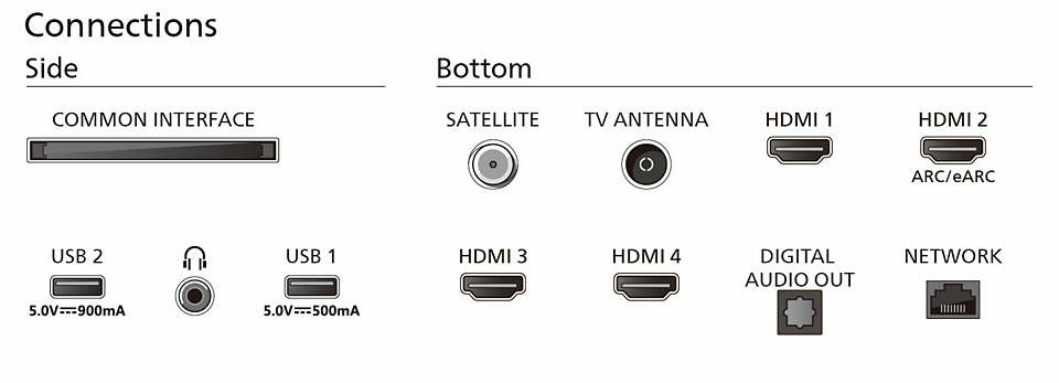 Philips 65PUS8949/12 TV – image 4