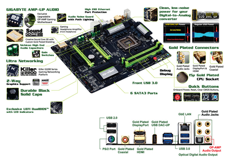 GIGABYTE G1.SNIPER Z87 – image 4