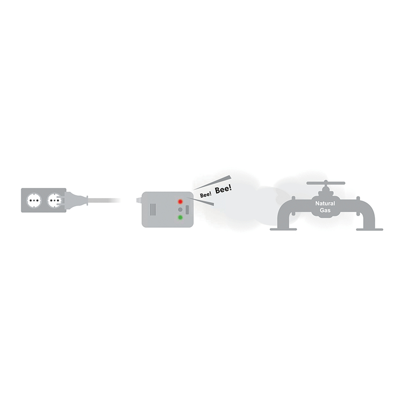 LogiLink SC0103 gas detector Methane, Natural gas – image 5