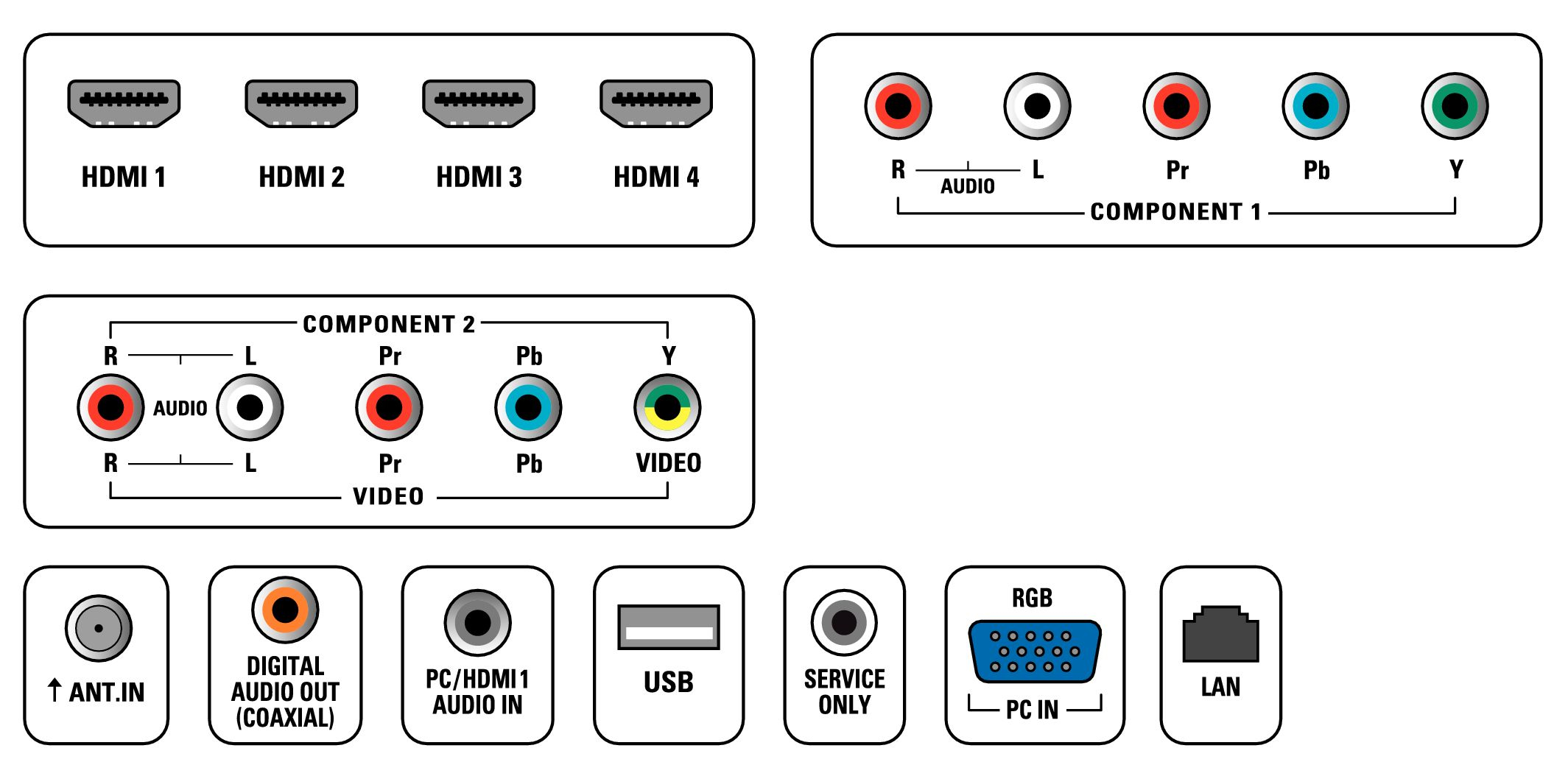 Philips 46PFL5705D/F7 TV – image 2
