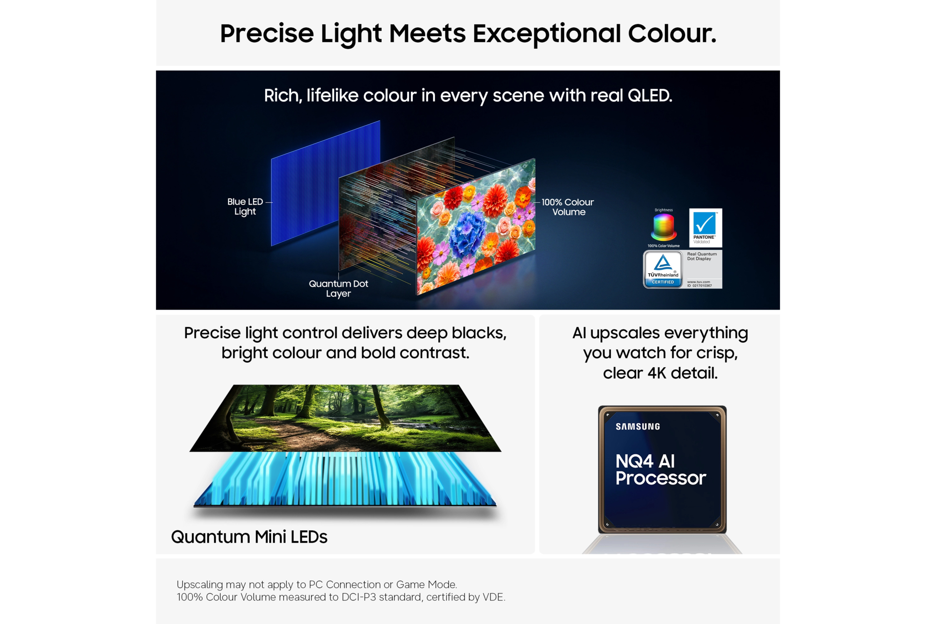 Product Gallery