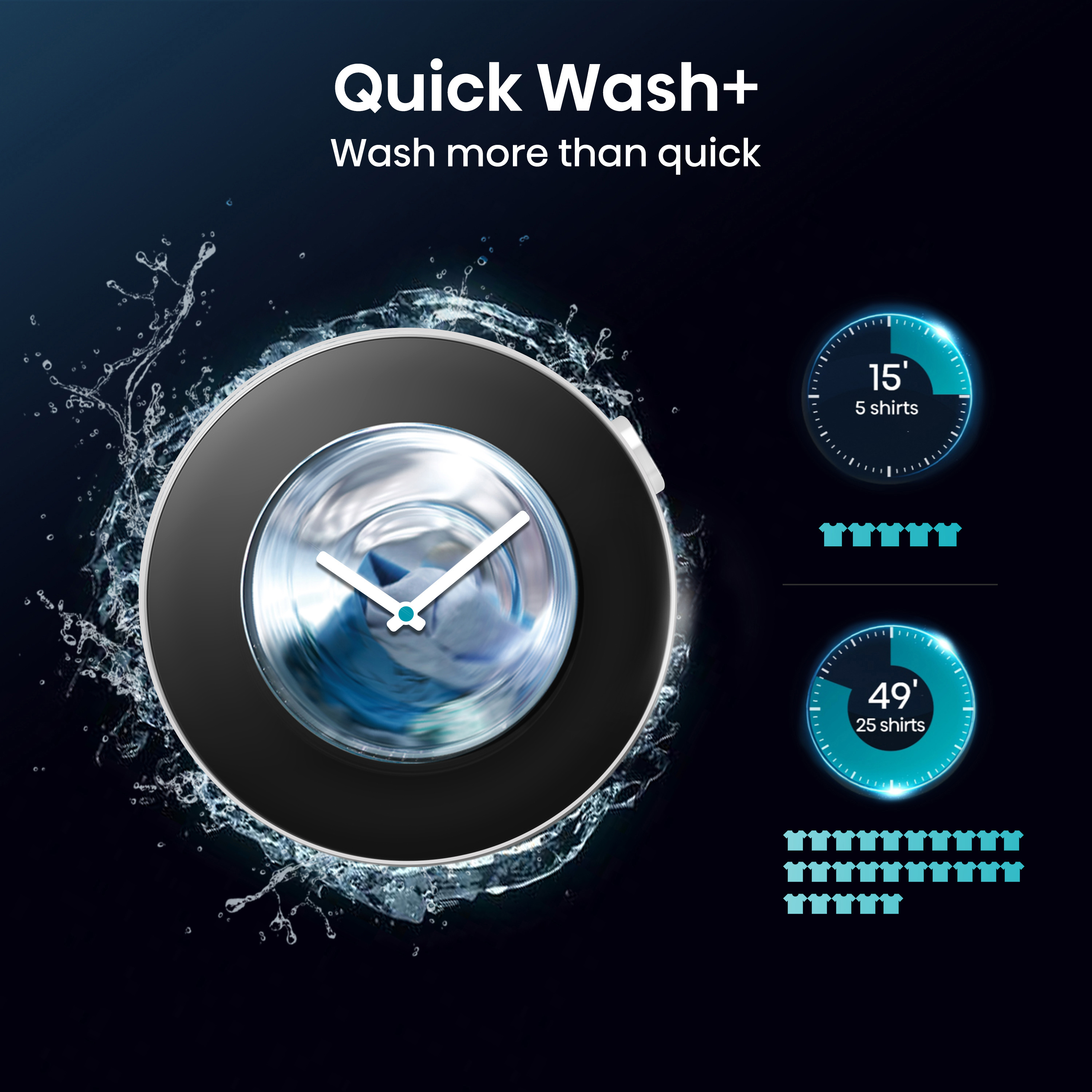 WD5S1045BW view 7