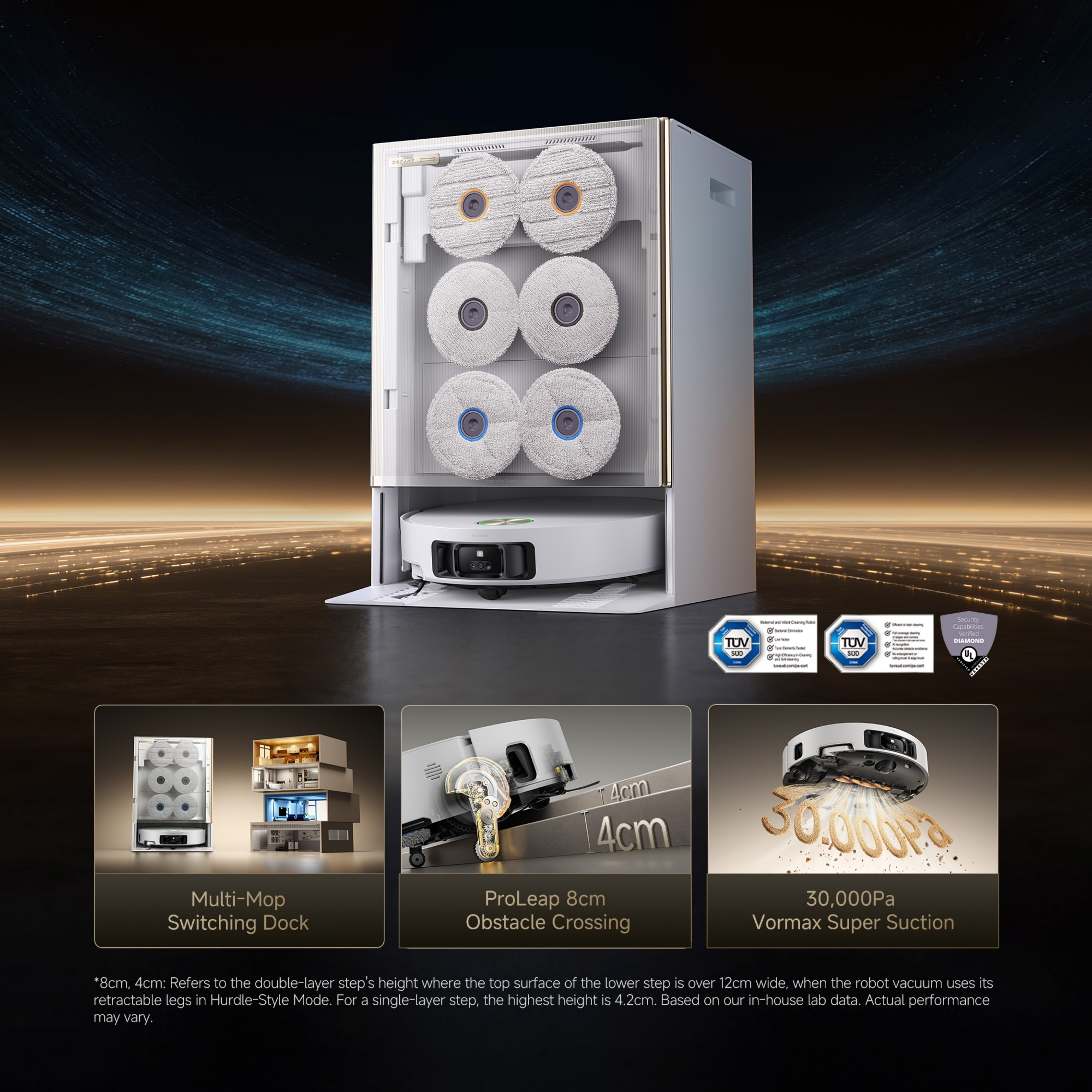 Product Gallery