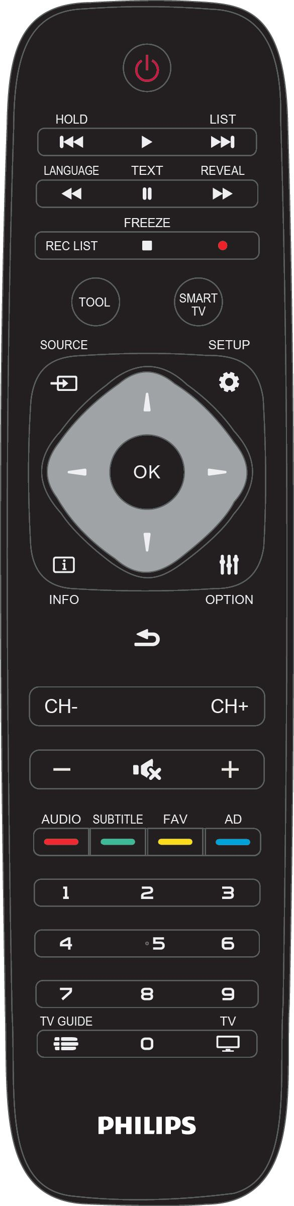 Philips 7000 series 49PUT7032/98 TV – image 4