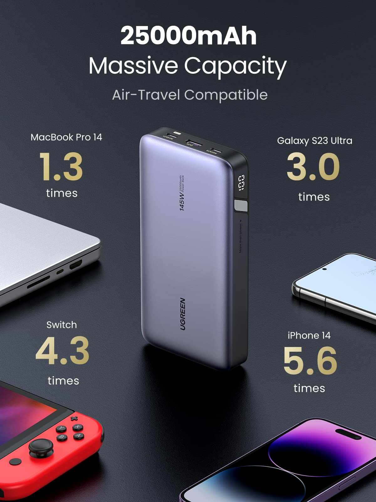 Ugreen 90597A power bank – image 8
