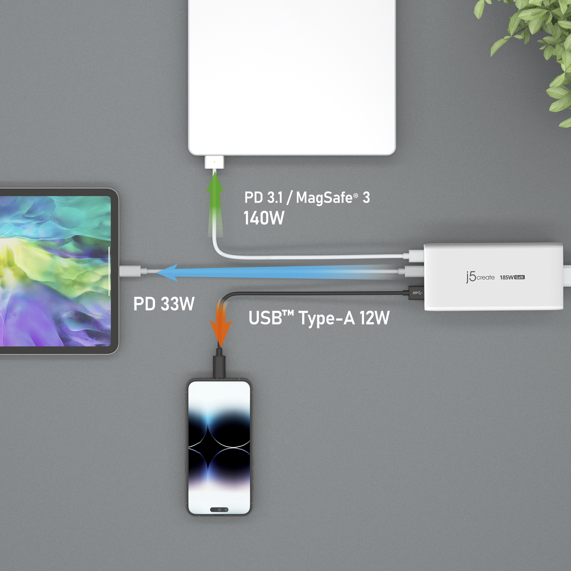 j5create JUP37185W 185W GaN PD 3.1 USB-C® 3-Port Charger-UK, Black – image 5