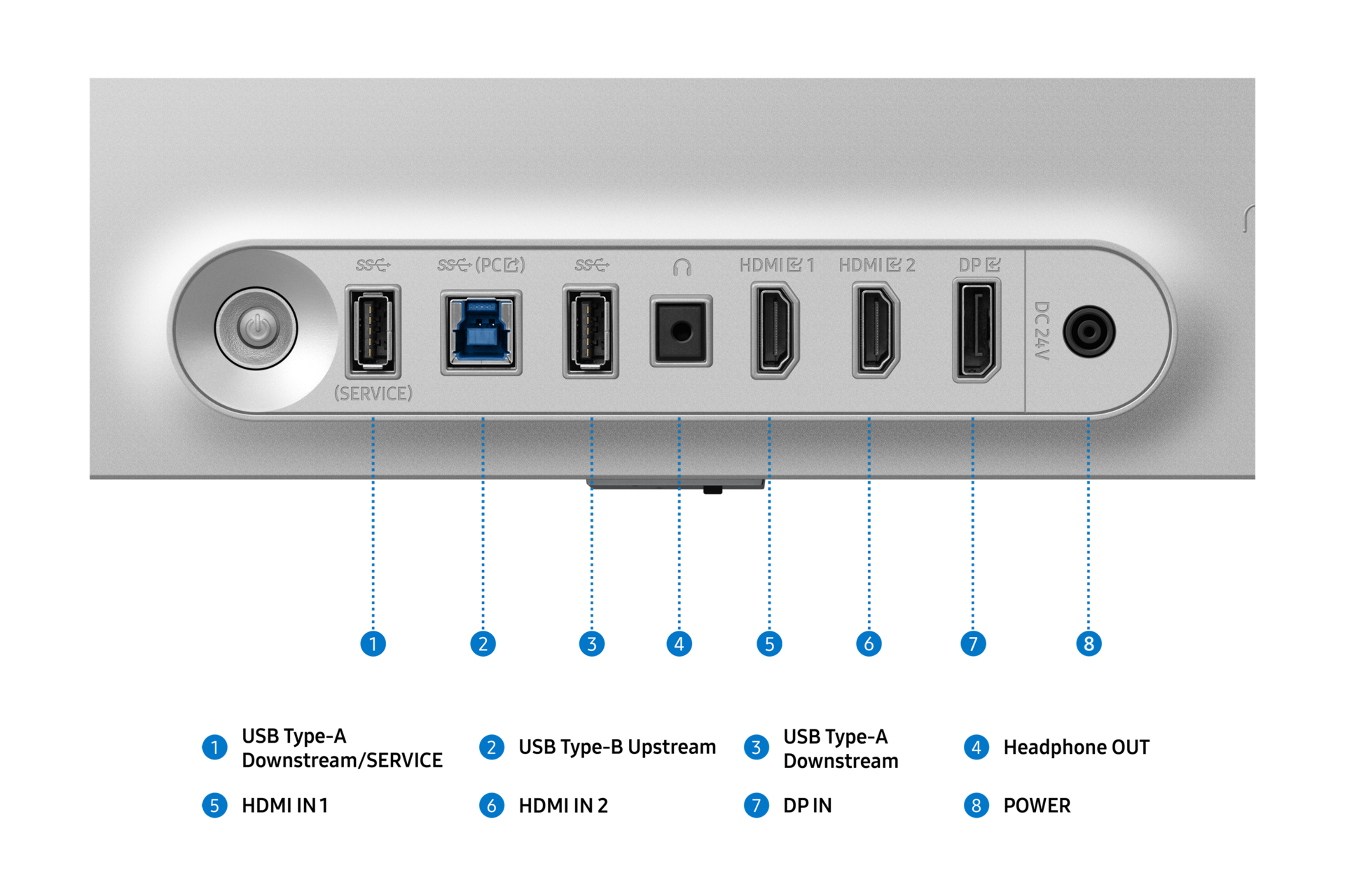 Product Gallery