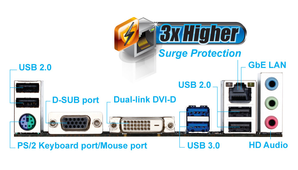 GIGABYTE GA-F2A68HM-DS2 motherboard AMD A68H Socket FM2+ micro ATX – image 5
