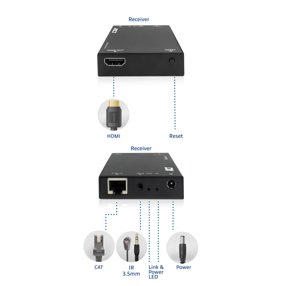 ACT HDMI over IP Receiver unit for AC7852 – image 4