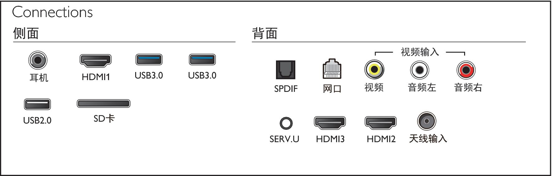Philips 8000 series 55PUF8302/T3 TV – image 3