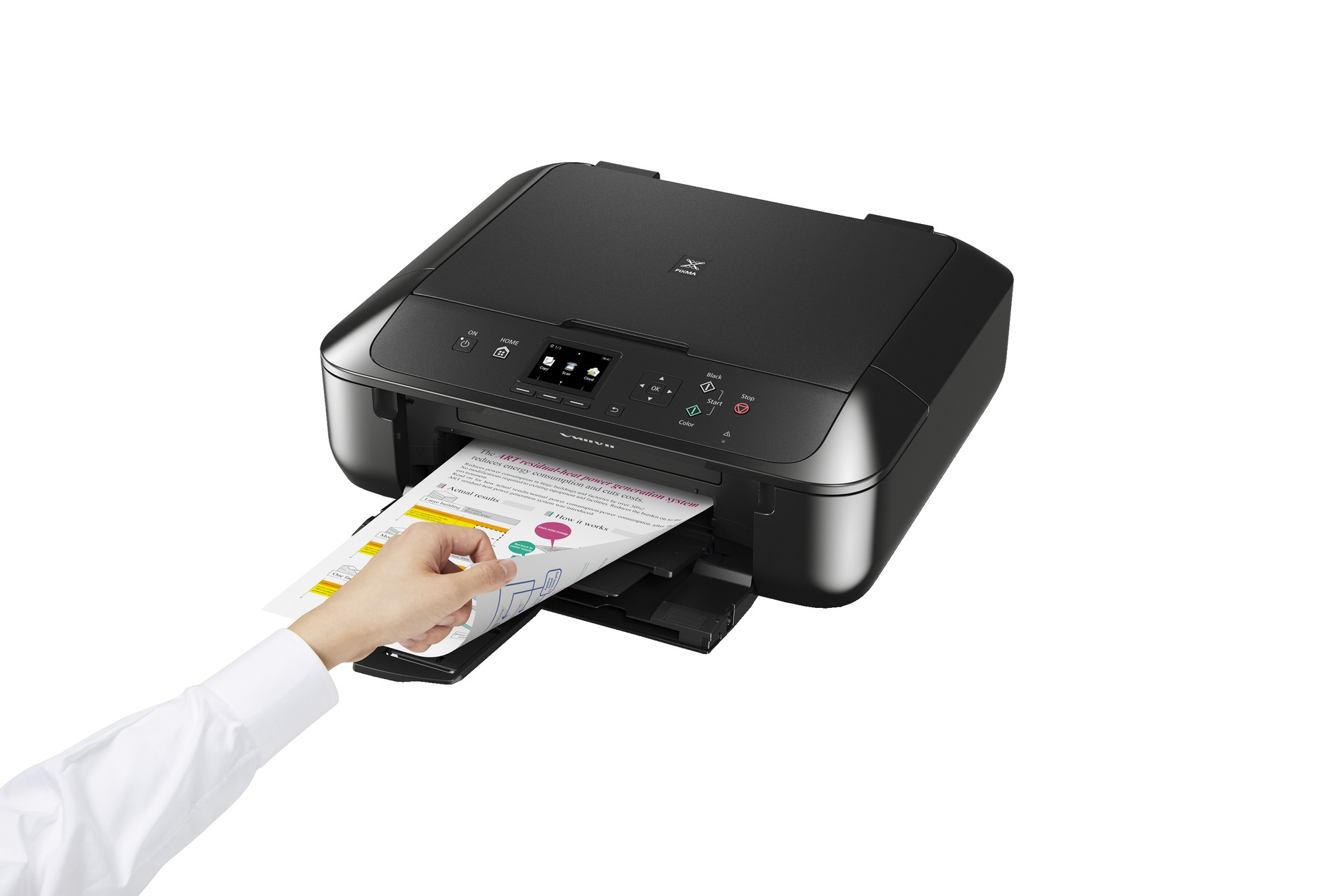 Canon PIXMA MG5750 Inkjet A4 – image 7