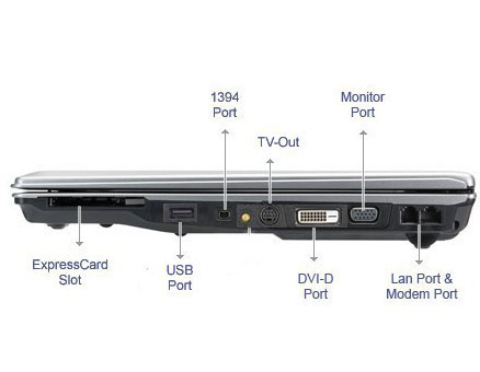ASUS F5SR-AP043C, IT – image 5
