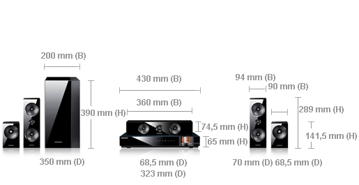 Samsung HT-E6500 home cinema system 5.1 channels – image 2