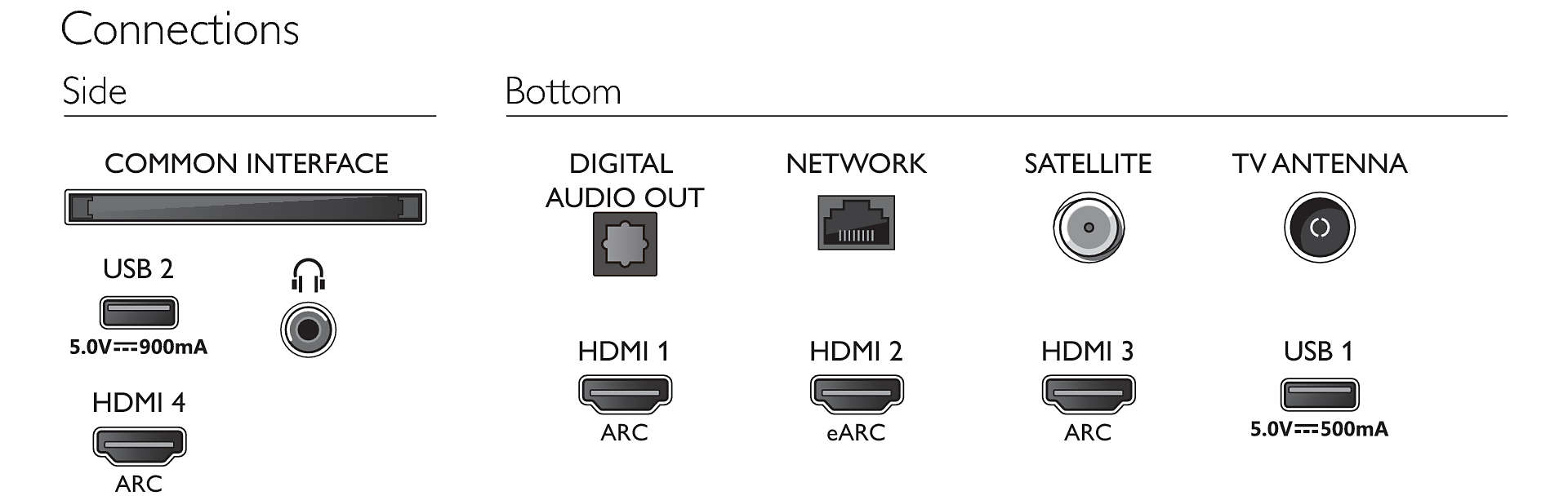 Philips 58PUS8546/12 TV – image 6