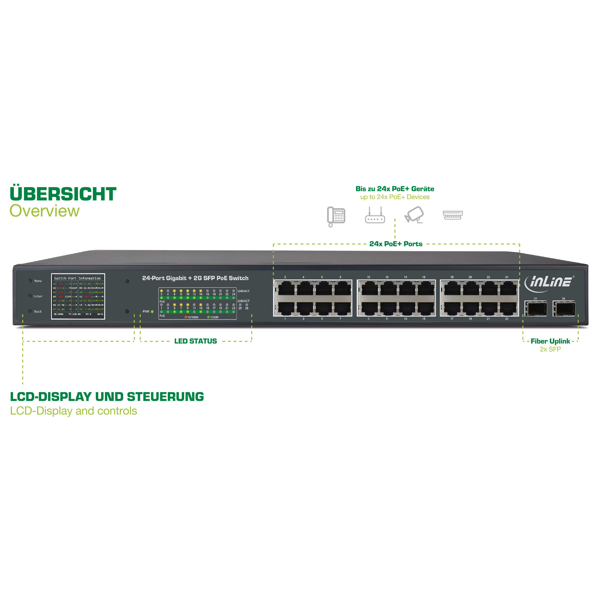 InLine PoE+ Gigabit Network Switch 24 port,1 Gb/s, 2xSFP,19"1U (incl. brackets) – image 5