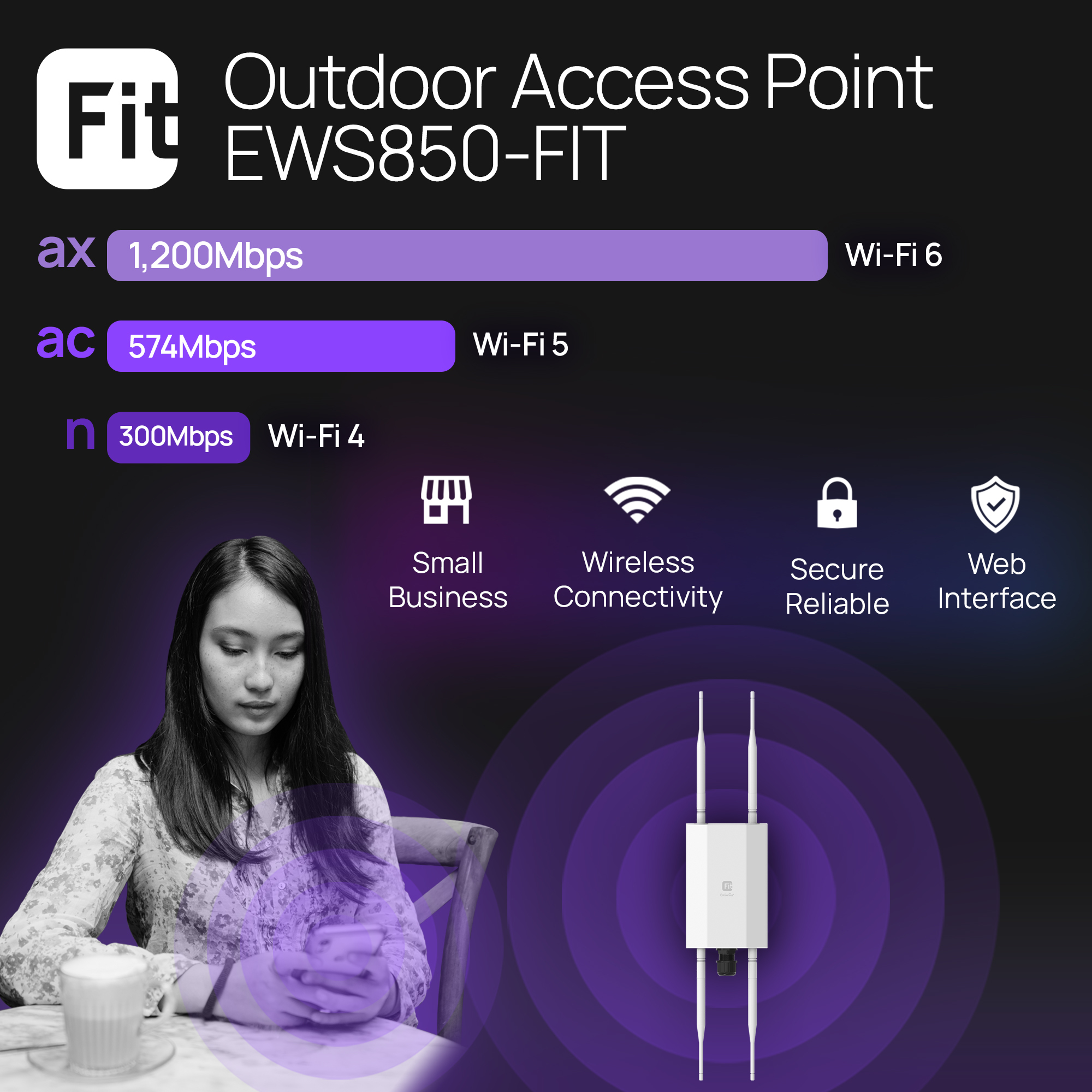EnGenius Managed AP Outdoor Dual Band 11ax 574+1200Mbps 2T2R 2.5GbE PoE.at(+) – image 9