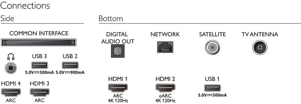 Philips 48OLED806/12 TV – image 6