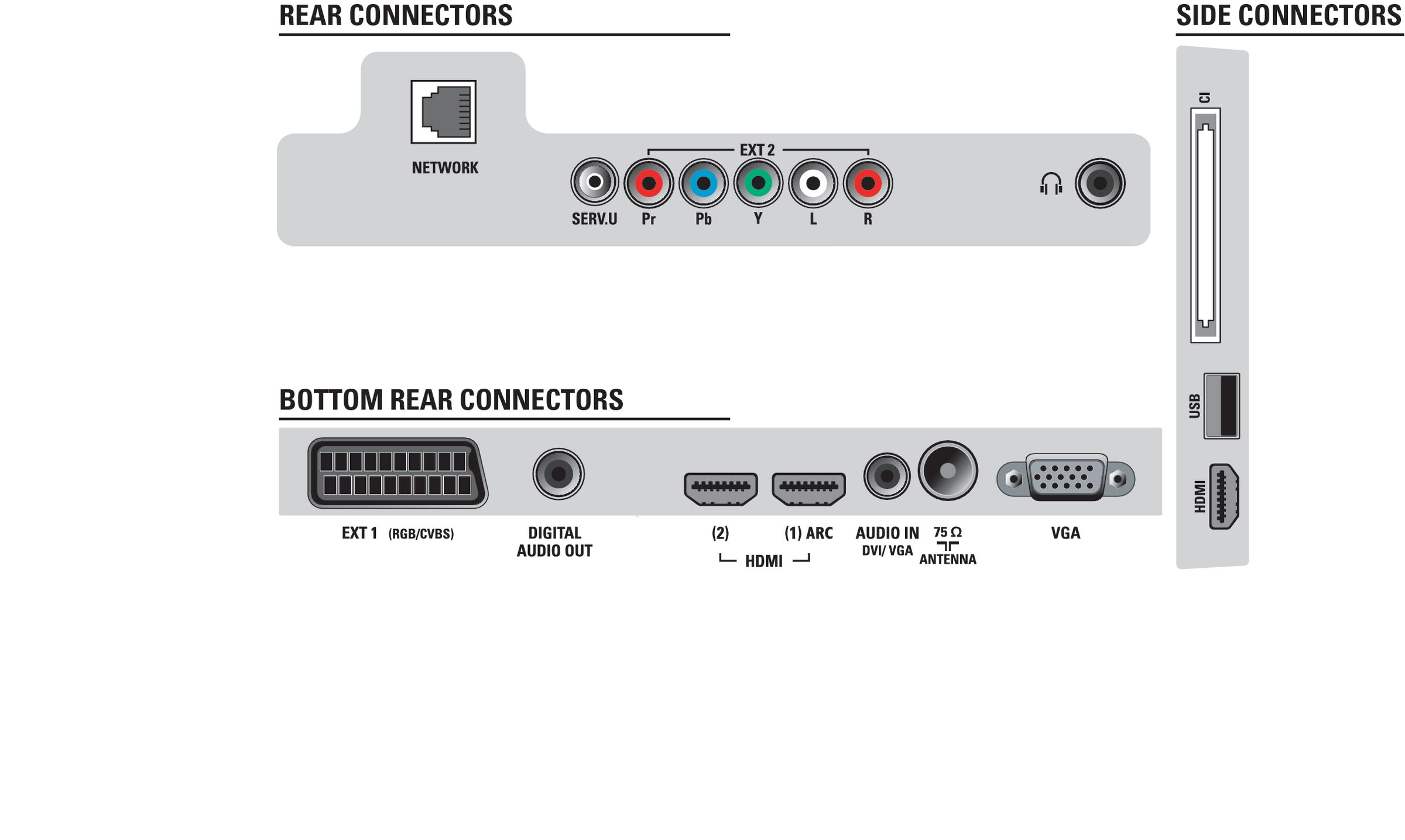 Philips 32PFL5605M/08 TV – image 3