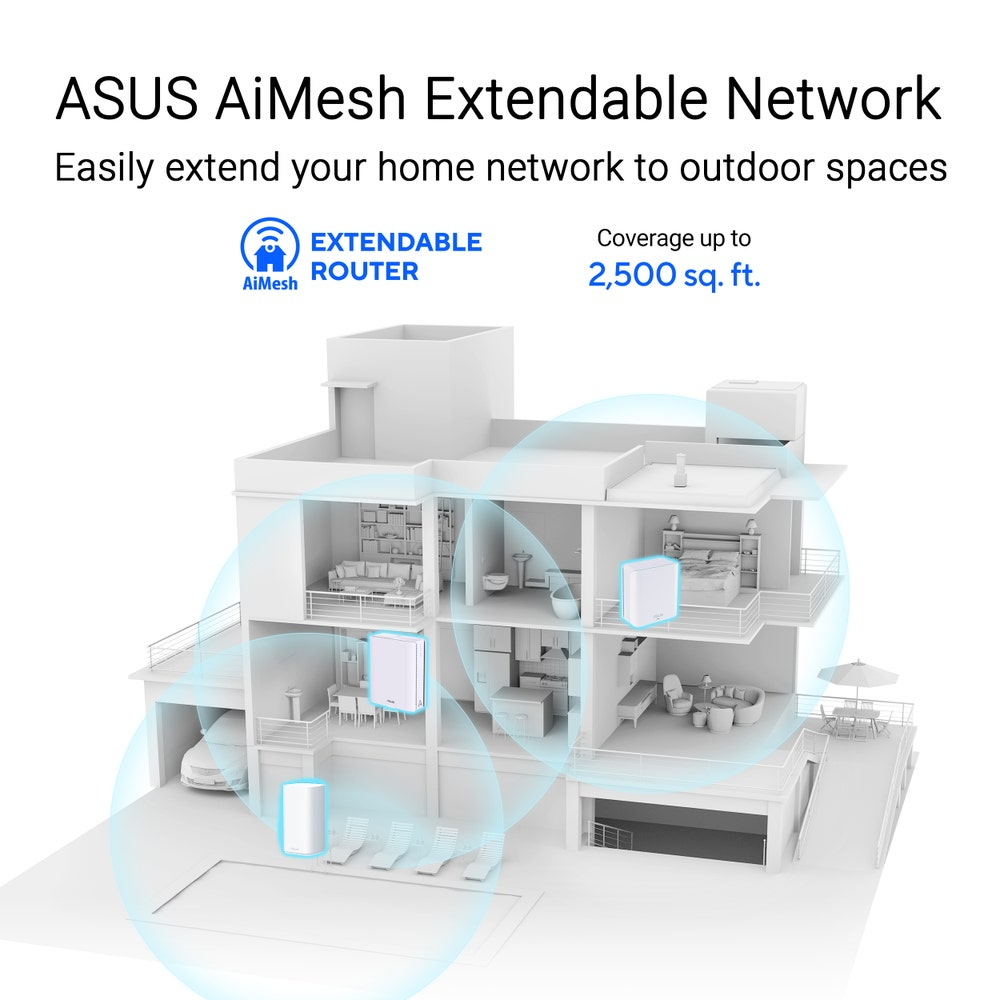 ASUS ZenWiFi BD5 Outdoor – image 5