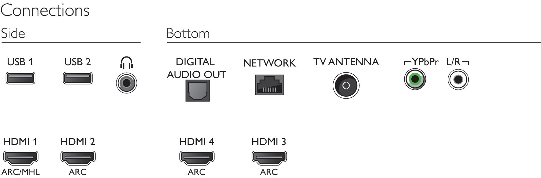 Philips 55OLED873/77 TV – image 3