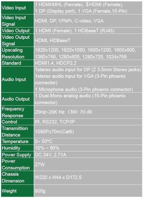 Vivolink VL120026 video scaler – image 2