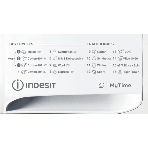 Indesit F158755 washing machine Front-load – image 9