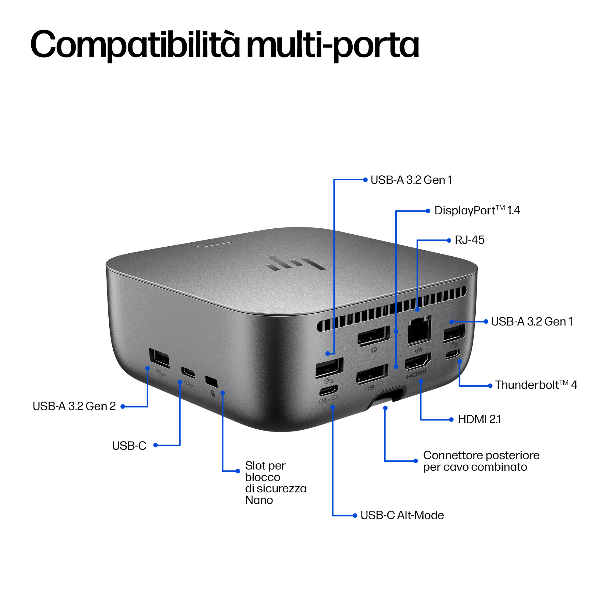 HP THUNDERBOLT 4 ULTRA 180W G6 DOCK - Miniatura 5