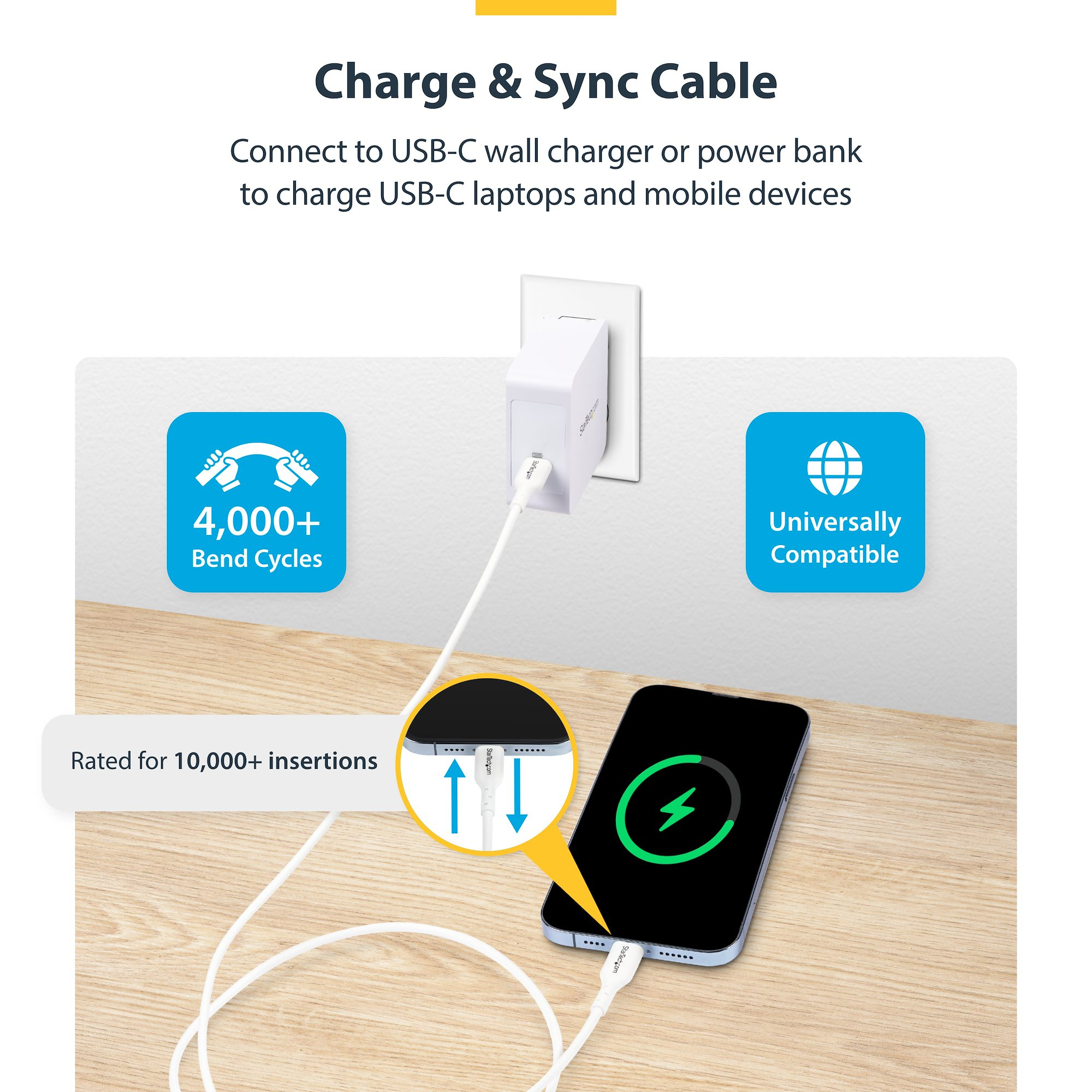 عکس کابل USB 70075
