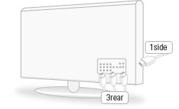 Samsung LE-37B550 TV – image 5