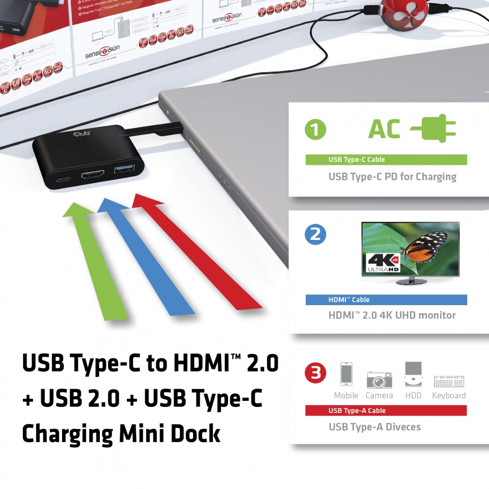 CLUB3D USB Type-C to HDMI™ 2.0 + USB 2.0 + USB Type-C Charging Mini Dock – image 3