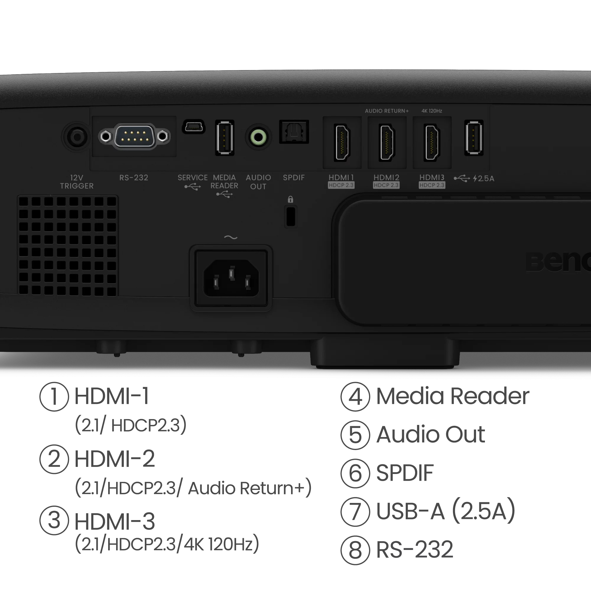 BenQ W4100i Standard throw projector 3200 ANSI lumens DLP UHD 4K (3840x2160) 3D Black – image 5