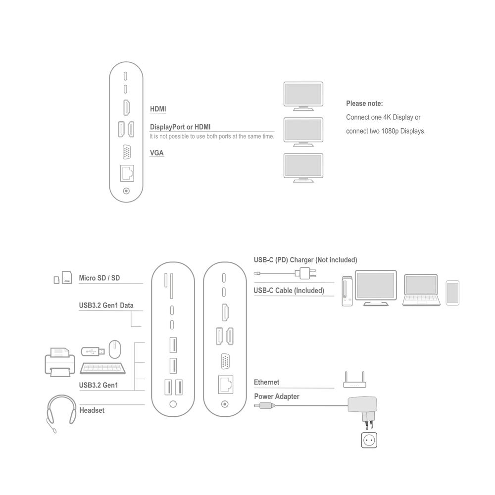 ACT AC7045 USB-C Docking station 2 monitors, HDMI, DisplayPort, VGA with USB hub, ethernet, cardreader and audio – image 7