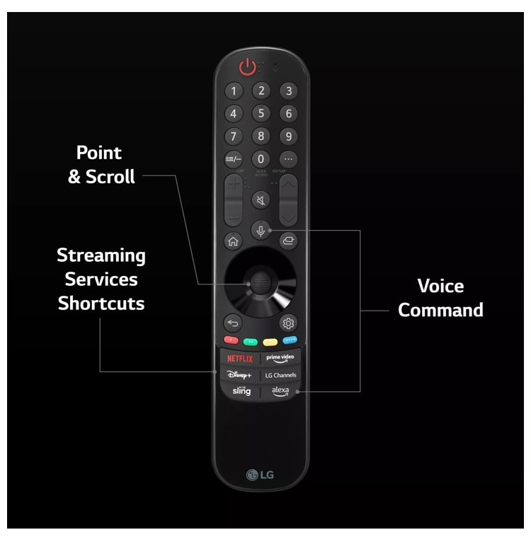 LG QNED MiniLED 86QNED90TUA TV 2.17 m (85.6") 4K Ultra HD Smart TV Wi-Fi Black – image 7