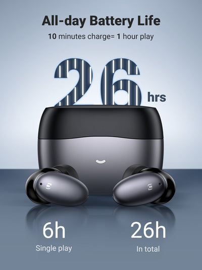 Ugreen HiTune X6 – image 5