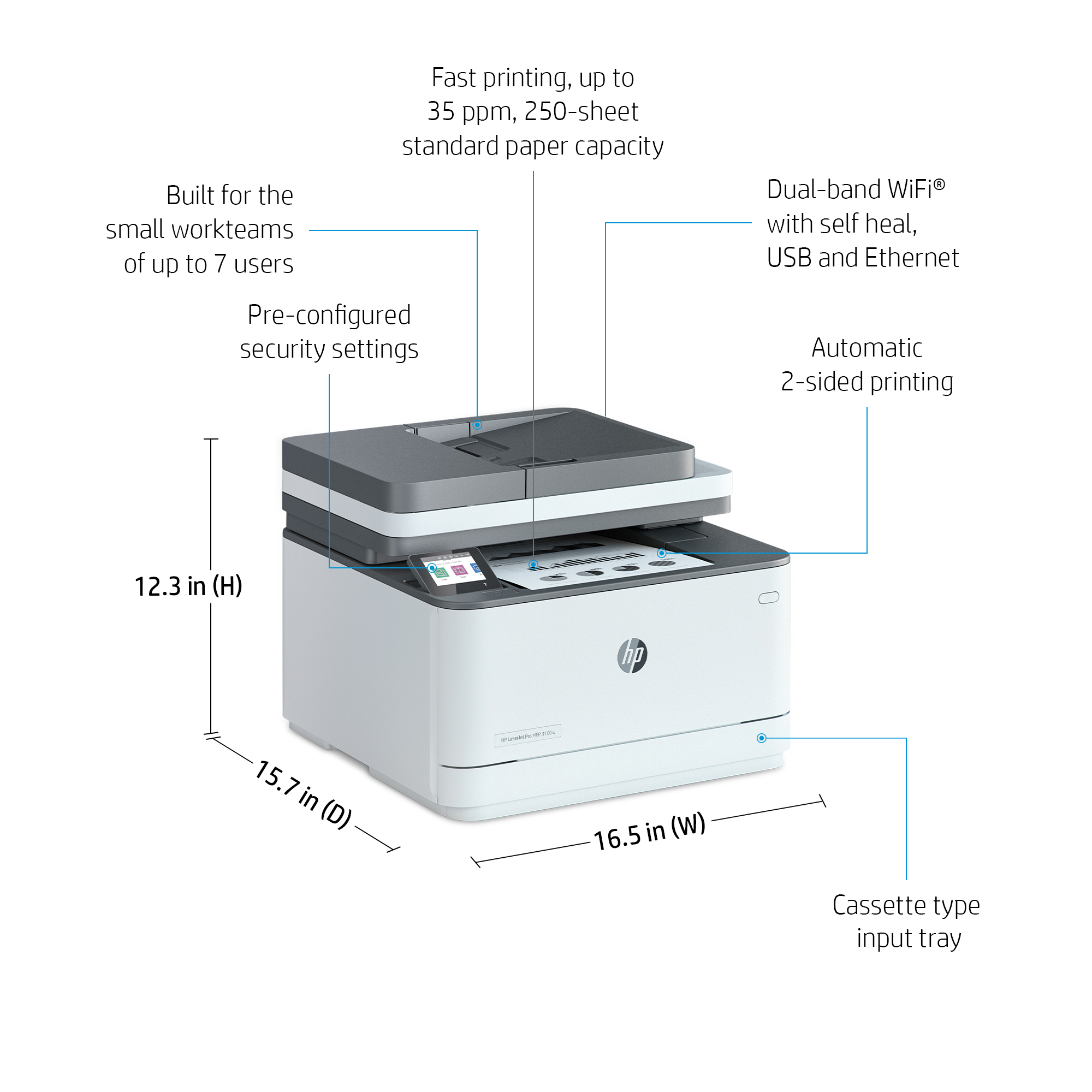 HP LaserJet Pro 3002dn Printer – image 5
