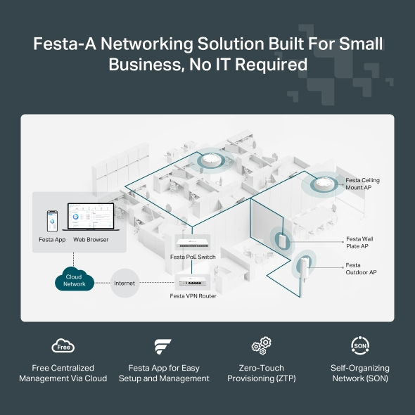 TP-Link Festa F65 – image 6