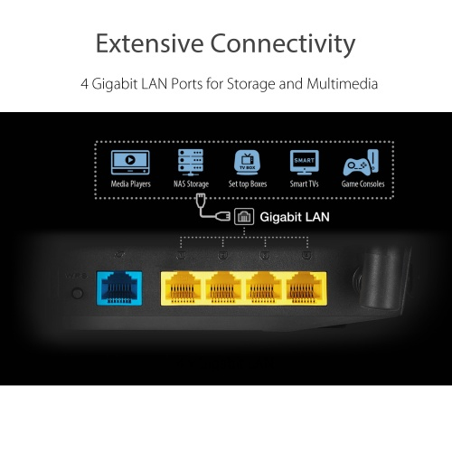 ASUS RT-AC1200GE wireless router Gigabit Ethernet Dual-band (2.4 GHz – image 3
