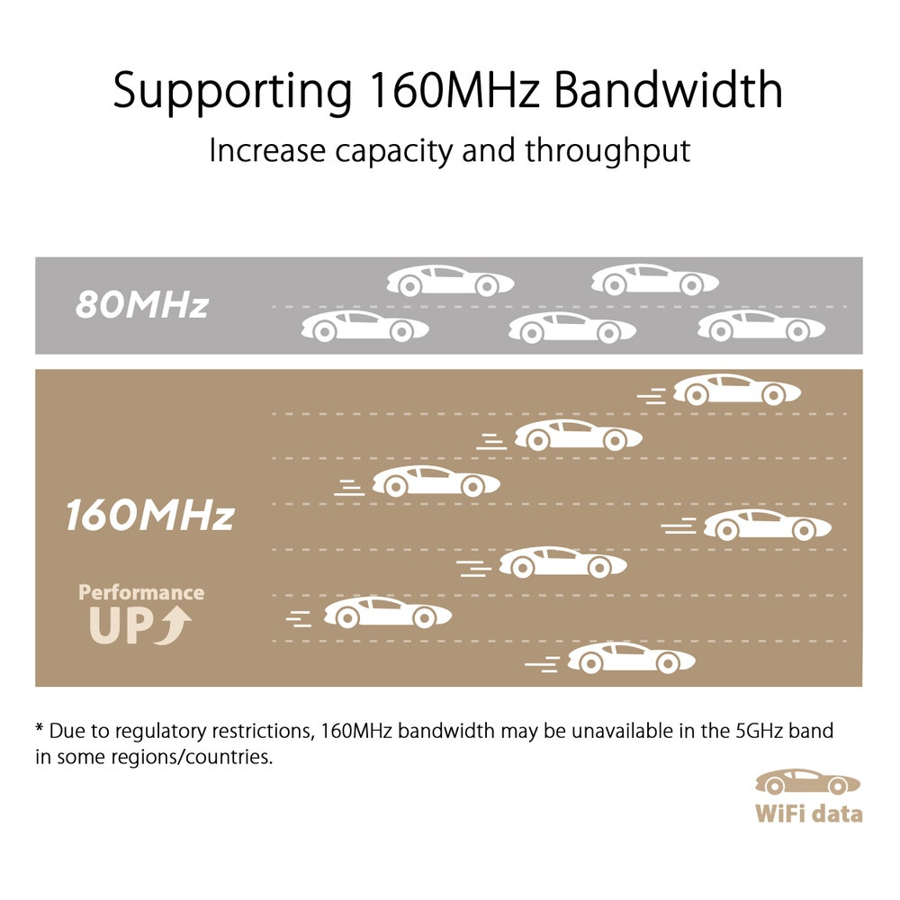 ASUS ZenWiFi XT9 – image 3