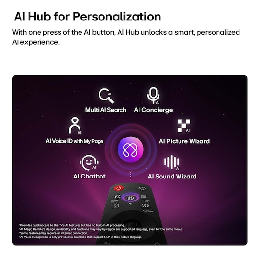 LG NANO 4K UHD AI 43NU850B6LA – image 9