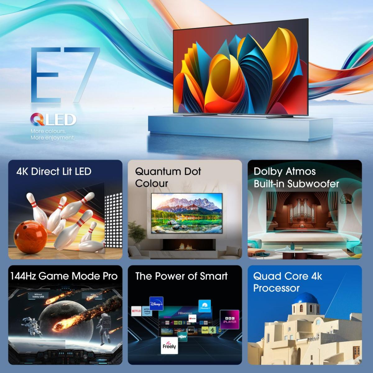QLED Smart TV 100E7NQ ČR