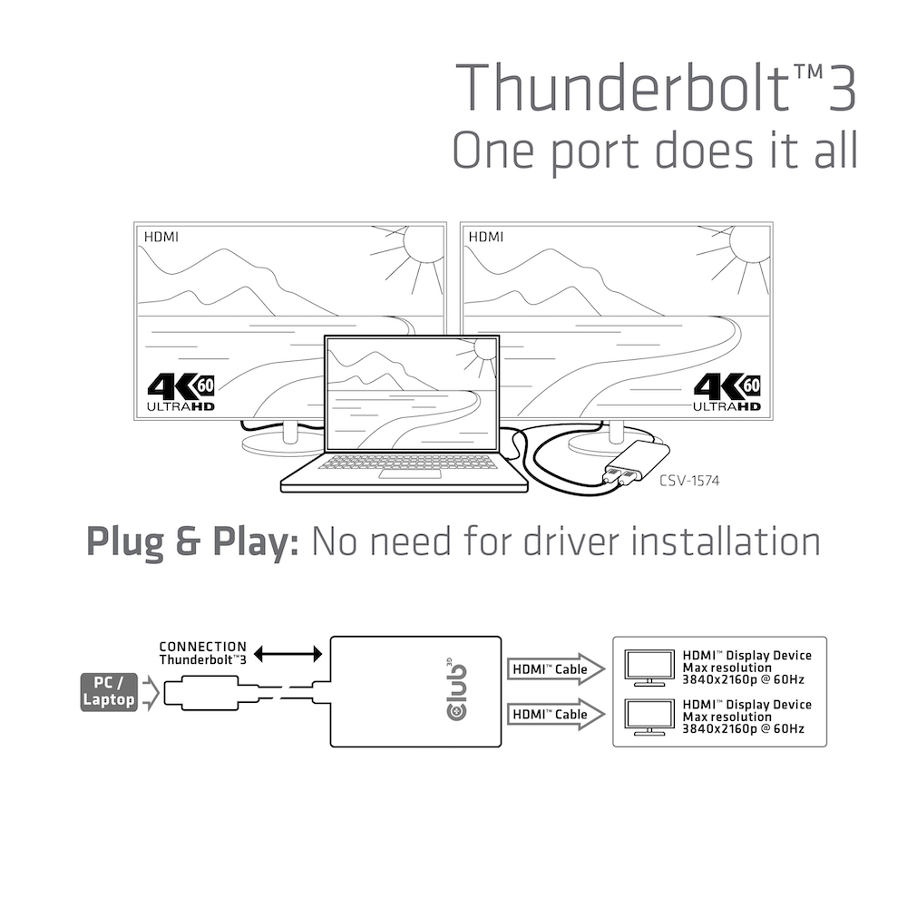 CLUB3D Thunderbolt 3 to Dual HDMI 2.0 Adapter – image 8