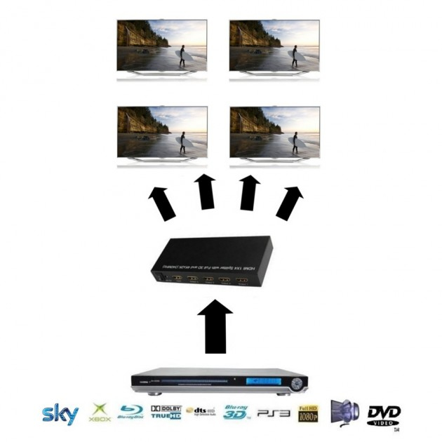 Techly IDATA HDMI-4SPU – image 4