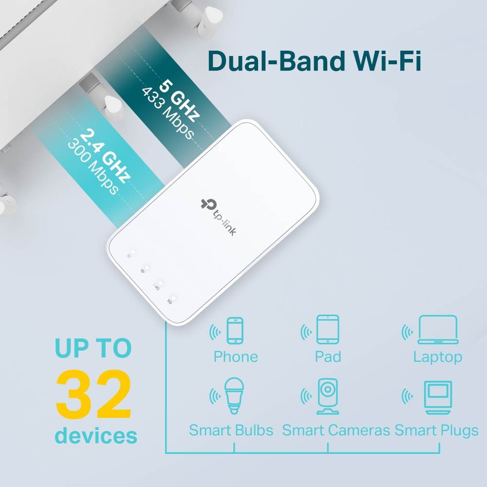 TP-Link RE230 network extender White 10, 100 Mbit/s – image 6