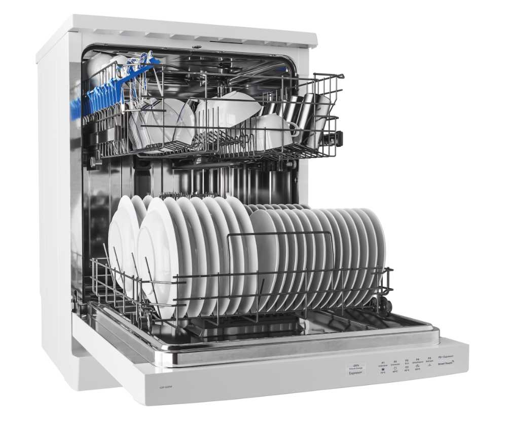 Candy CDP 1LS39W/T – image 3