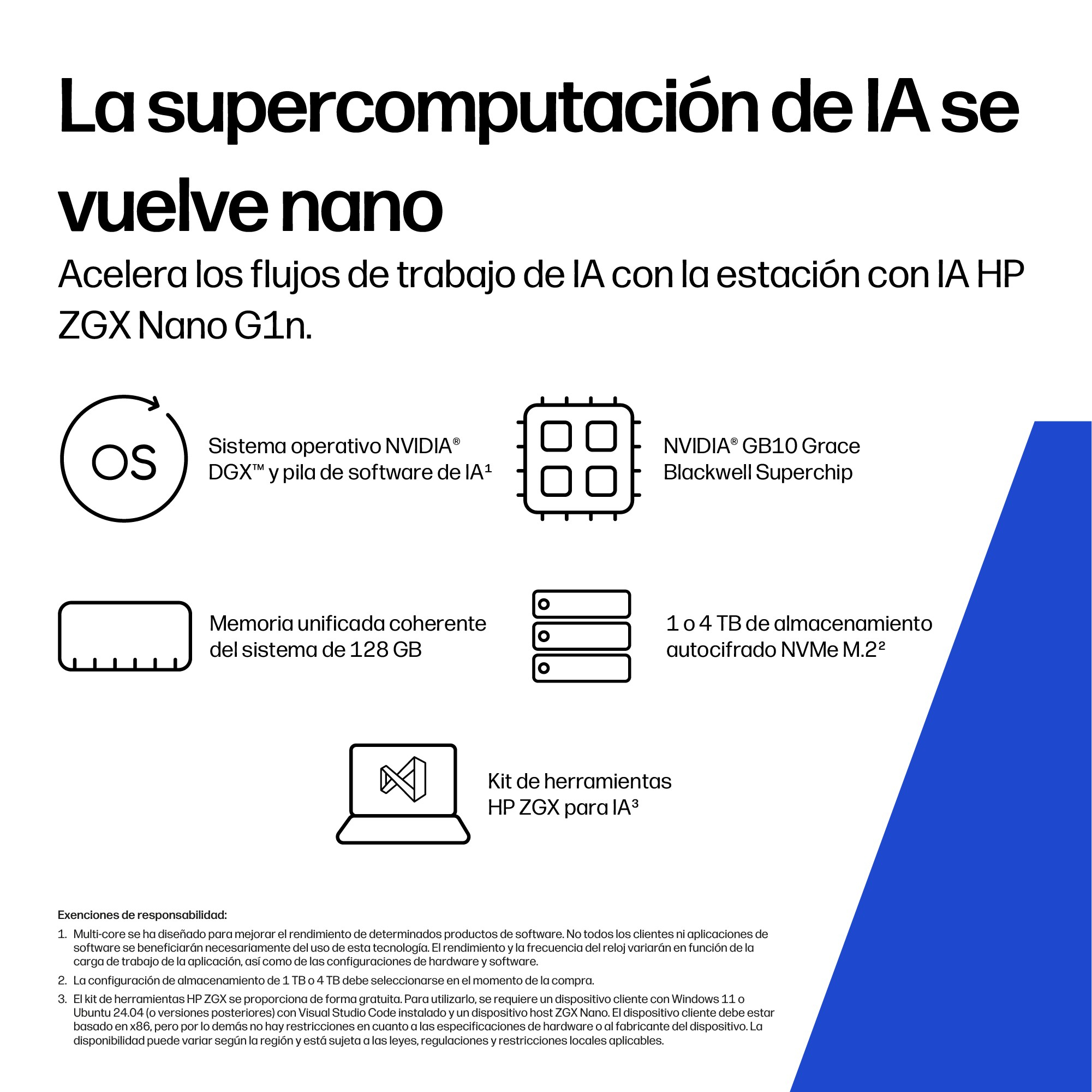 Workstation Mini HP ZGX Nano G1n - imagen 4